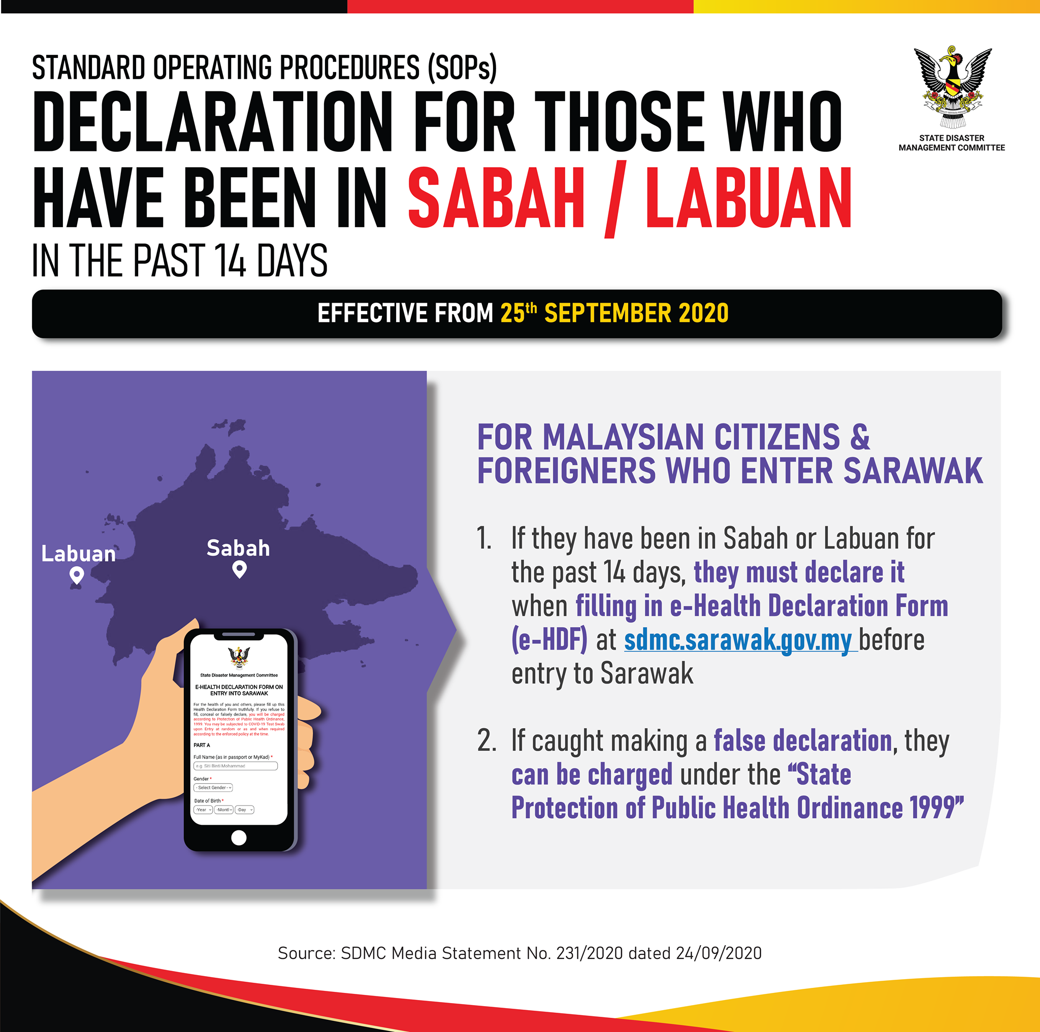 New entry requirements to Kuching for those from Sabah & Labuan