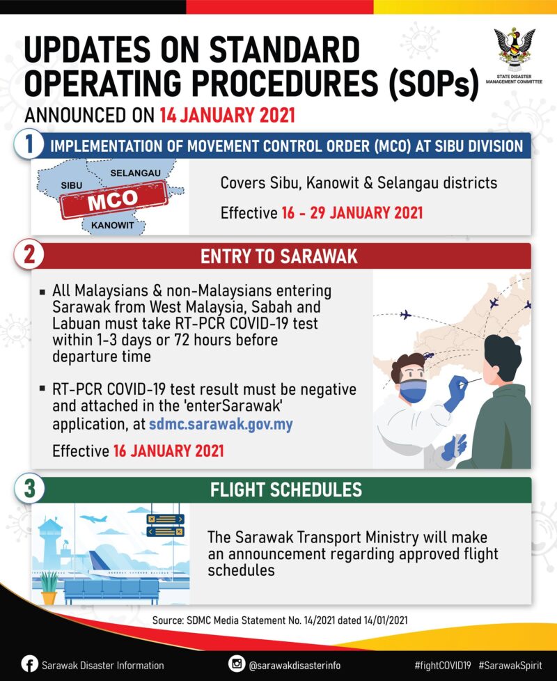 Maximum 3 Flights Day To Kuching From Today Kuchingborneo