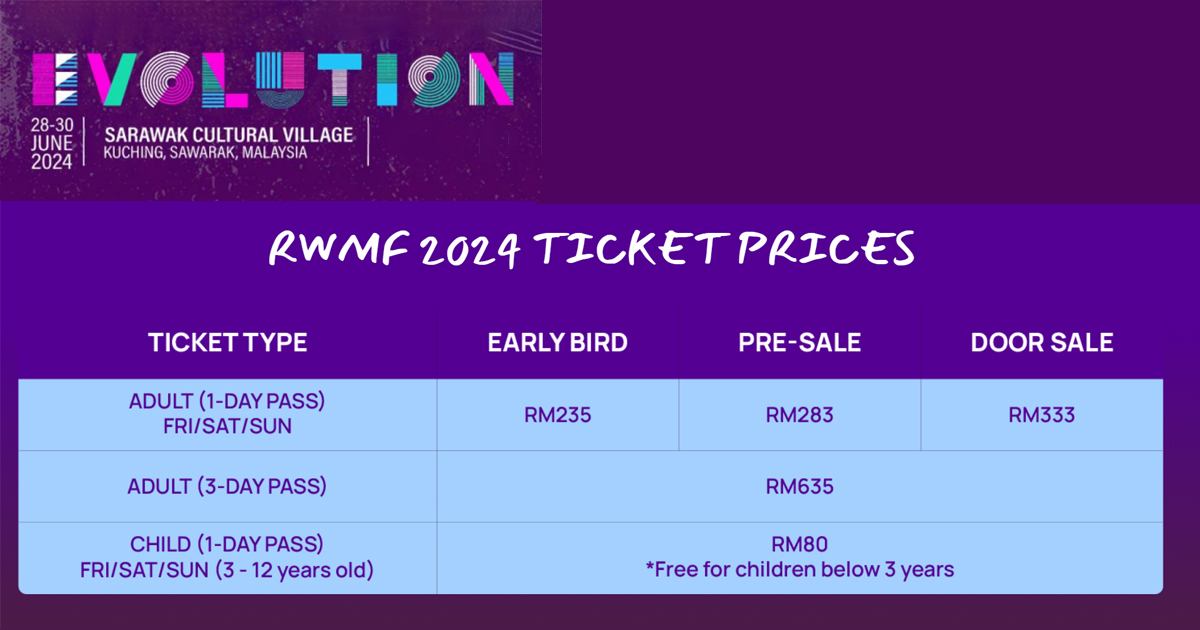 RWMF 2024 early-bird ticket